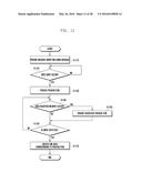 METHOD OF PROVIDING MESSAGE AND USER DEVICE SUPPORTING THE SAME diagram and image