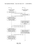 METHODS AND APPARATUS FOR ENHANCED COMMUNICATION IN EMAIL APPLICATIONS diagram and image