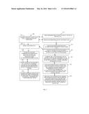 CRYPTOGRAPHIC SECURITY PROFILES diagram and image