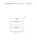 CRYPTOGRAPHIC SECURITY PROFILES diagram and image