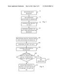 KEY ESTABLISHMENT FOR CONSTRAINED RESOURCE DEVICES diagram and image