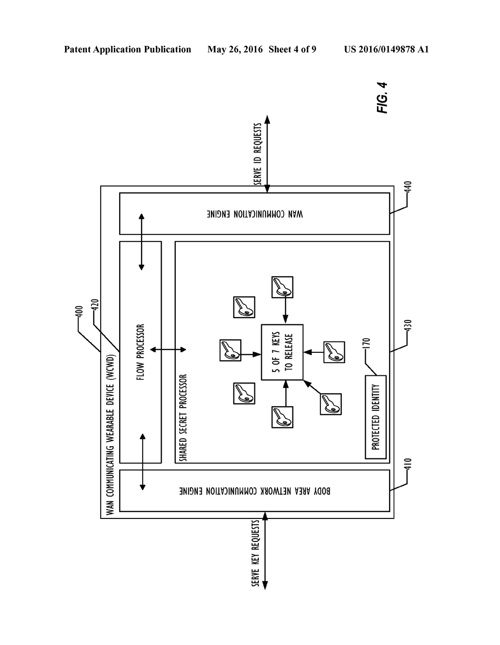 PROTECTING USER IDENTITY AND PERSONAL INFORMATION BY SHARING A SECRET     BETWEEN PERSONAL IOT DEVICES - diagram, schematic, and image 05