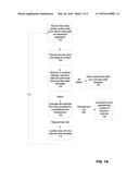 SYSTEMS AND METHODS FOR MALICIOUS CODE DETECTION ACCURACY ASSURANCE diagram and image