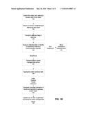 SYSTEMS AND METHODS FOR MALICIOUS CODE DETECTION ACCURACY ASSURANCE diagram and image