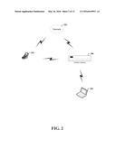 FACILITATION OF SEAMLESS SECURITY DATA TRANSFER FOR WIRELESS NETWORK     DEVICES diagram and image