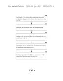 FACILITATION OF SEAMLESS SECURITY DATA TRANSFER FOR WIRELESS NETWORK     DEVICES diagram and image