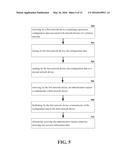 FACILITATION OF SEAMLESS SECURITY DATA TRANSFER FOR WIRELESS NETWORK     DEVICES diagram and image