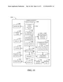 FACILITATION OF SEAMLESS SECURITY DATA TRANSFER FOR WIRELESS NETWORK     DEVICES diagram and image