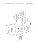 SECURITY PROFILE MANAGEMENT IN A MACHINE-TO-MACHINE MESSAGING SYSTEM diagram and image