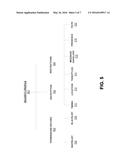 SECURITY PROFILE MANAGEMENT IN A MACHINE-TO-MACHINE MESSAGING SYSTEM diagram and image