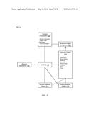 METHOD AND APPARATUS FOR SPECIFYING TIME-VARYING INTELLIGENT     SERVICE-ORIENTED MODEL diagram and image