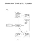 METHOD AND APPARATUS FOR SPECIFYING TIME-VARYING INTELLIGENT     SERVICE-ORIENTED MODEL diagram and image