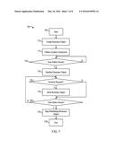 METHOD AND APPARATUS FOR SPECIFYING TIME-VARYING INTELLIGENT     SERVICE-ORIENTED MODEL diagram and image