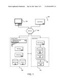 TRUSTED PERIPHERAL DEVICE FOR A HOST IN A SHARED ELECTRONIC ENVIRONMENT diagram and image