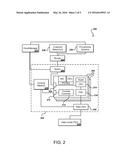 TRUSTED PERIPHERAL DEVICE FOR A HOST IN A SHARED ELECTRONIC ENVIRONMENT diagram and image