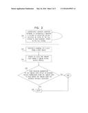 SYSTEMS AND METHODOLOGIES FOR CONTROLLING ACCESS TO A FILE SYSTEM diagram and image