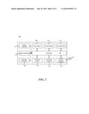 SYSTEM AND METHODS FOR PROTECTING USERS FROM MALICIOUS CONTENT diagram and image