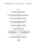 Methods, Systems, and Products for Identity Verification diagram and image