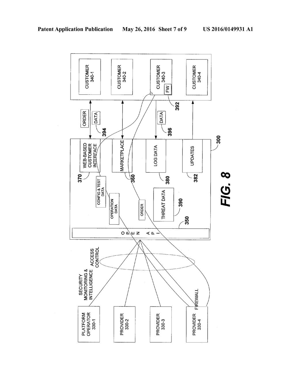 Methods and Systems For Providing Comprehensive Cyber-Security Protection     Using An Open Application Programming Interface Based Platform Solution - diagram, schematic, and image 08