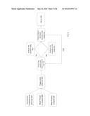 SYSTEMS AND METHODS FOR MALICIOUS CODE DETECTION diagram and image