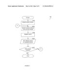 SYSTEM AND METHOD FOR REAL-TIME REMEDIATION RESPECTIVE OF SECURITY     INCIDENTS diagram and image