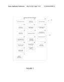METHOD AND SYSTEM TO MODIFY FUNCTION CALLS FROM WITHIN CONTENT PUBLISHED     BY A TRUSTED WEB SITE diagram and image