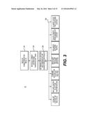 SYSTEM AND METHOD FOR NETWORK DATA CHARACTERIZATION diagram and image