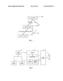 Method For Intrusion Detection In Industrial Automation And Control System diagram and image