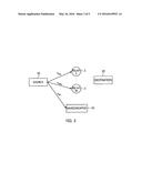 SECURE TRANSMISSION METHOD AND SYSTEM diagram and image