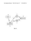 SECURE TRANSMISSION METHOD AND SYSTEM diagram and image