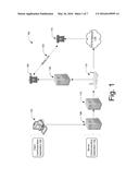 Controlling a PBX Phone Call Via a Client Application diagram and image