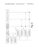 Controlling a PBX Phone Call Via a Client Application diagram and image