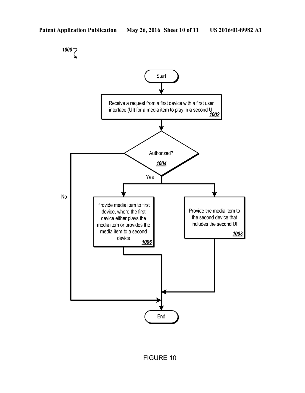 DYNAMIC RESIZABLE MEDIA ITEM PLAYER - diagram, schematic, and image 11