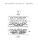 SYSTEM AND METHOD FOR END-TO-END RTCP diagram and image