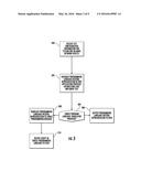 METHODS, SYSTEMS, AND COMPUTER READABLE MEDIA FOR AUTOMATIC GENERATION OF     PROGRAMMING-LANGUAGE-NEUTRAL REPRESENTATION OF WEB APPLICATION PROTOCOL     INTERACTIONS THAT IMPLEMENT NETWORK TEST diagram and image