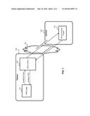 METHOD FOR WEB SITE PUBLISHING USING SHARED HOSTING diagram and image