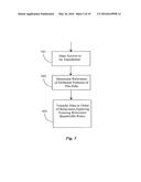 FEDERATED UPTAKE THROTTLING diagram and image