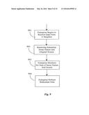 FEDERATED UPTAKE THROTTLING diagram and image