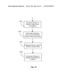 FEDERATED UPTAKE THROTTLING diagram and image