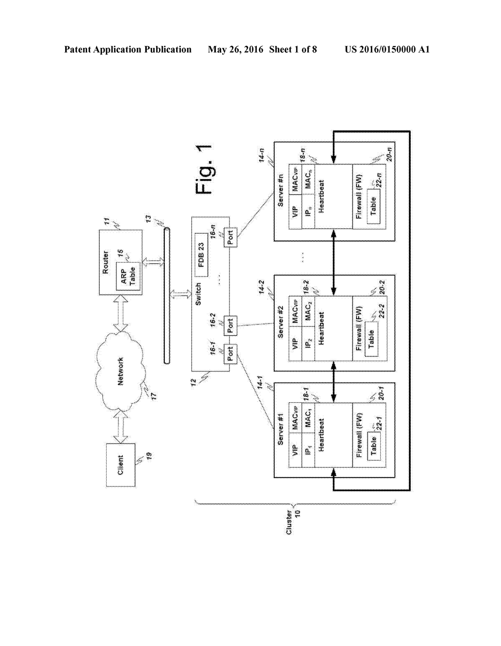 LOAD-BALANCING CLUSTER - diagram, schematic, and image 02