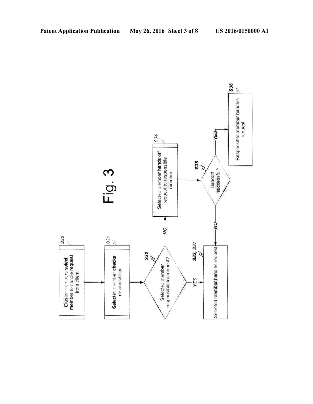 LOAD-BALANCING CLUSTER - diagram, schematic, and image 04