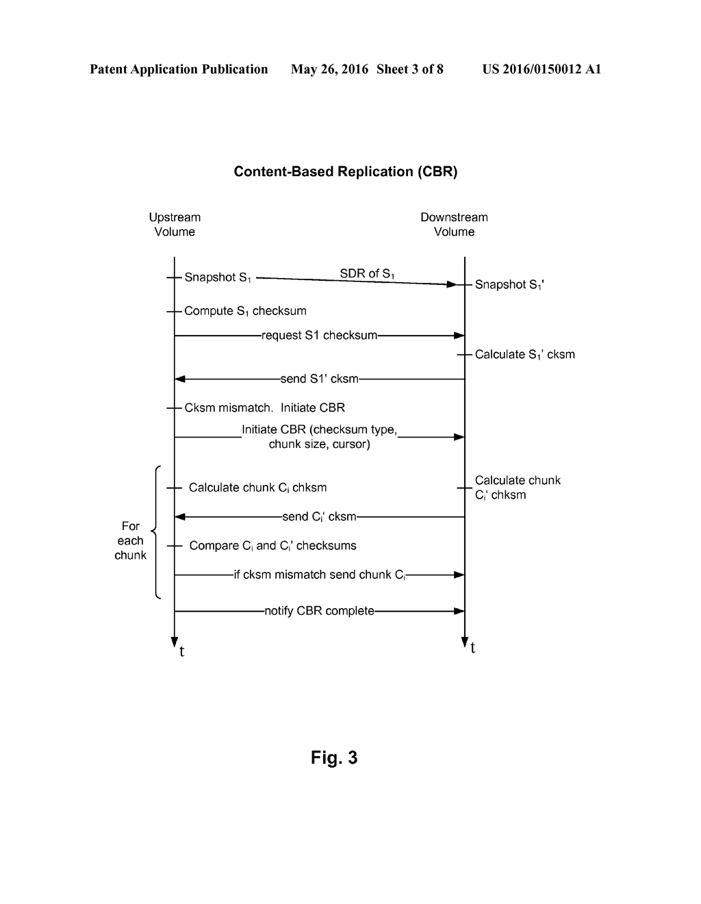 CONTENT-BASED REPLICATION OF DATA BETWEEN STORAGE UNITS - diagram, schematic, and image 04