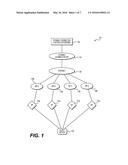 SYSTEMS AND METHODS FOR DYNAMIC CONNECTION PATHS FOR DEVICES CONNECTED TO     COMPUTER NETWORKS diagram and image