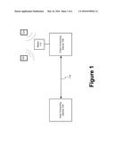 Virtual Desktop Access Using Wireless Devices diagram and image