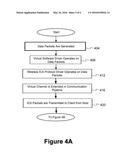 Virtual Desktop Access Using Wireless Devices diagram and image