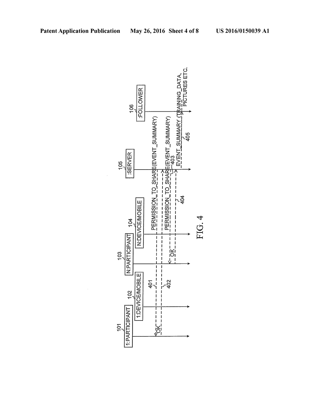 SYSTEM AND METHOD FOR CREATING AD-HOC EVENTS FROM SENSED SPORT-SPECIFIC     DATA - diagram, schematic, and image 05