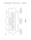 VIRTUAL DEVICE PROXY diagram and image