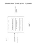 VIRTUAL DEVICE PROXY diagram and image