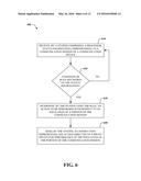 VIRTUAL DEVICE PROXY diagram and image