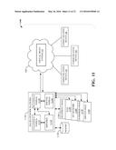 VIRTUAL DEVICE PROXY diagram and image